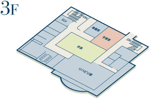 権田脳神経外科 3階平面図